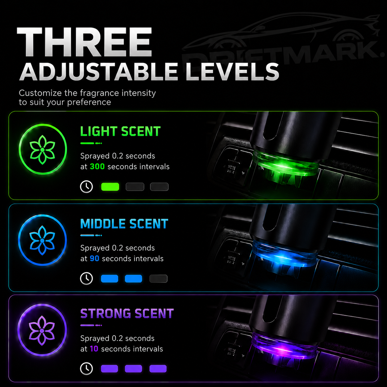 DRIFTMARK™ Car Vent Clip Diffuser