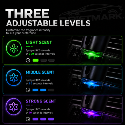 DRIFTMARK™ Car Vent Clip Diffuser
